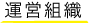 運営組織