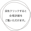 図をクリックすると詳細をご覧いただけます。